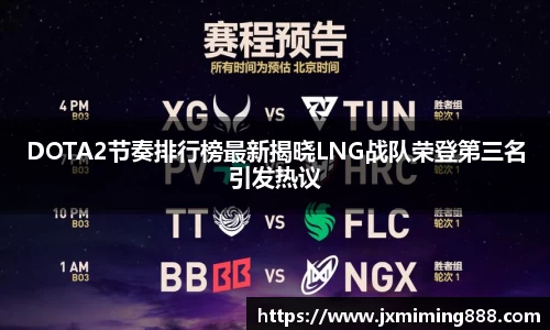 DOTA2节奏排行榜最新揭晓LNG战队荣登第三名引发热议